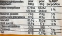 HARIBO DRAGIBUS SOFT SCHT 120G (copie)